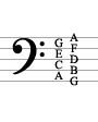 bass clef