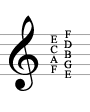 treble clef